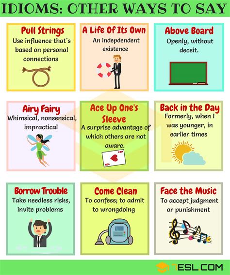 Memory Idioms: 7 English Idioms and Phrases About 